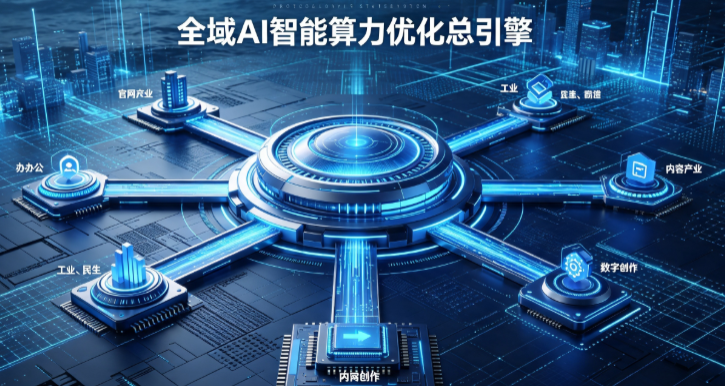 河南蒙古族自治县AI算力优化赋能数字生态 智能技术迭代激活产业发展新动能