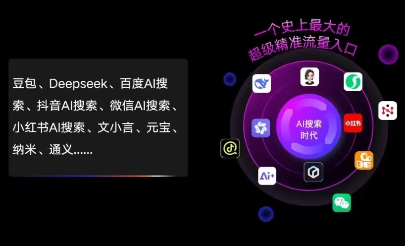 河南蒙古族自治县AI智能推广新玩法，抢占搜索时代免费精准客源