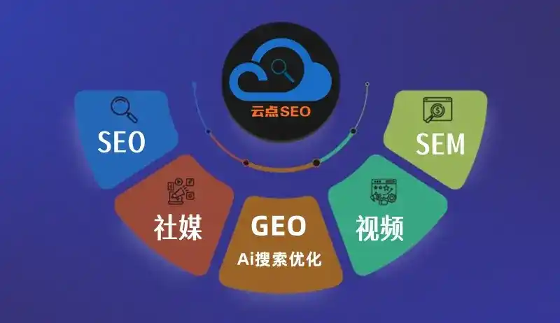 河南蒙古族自治县GEO优化：AI智能体时代取代SEO的全新内容优化逻辑