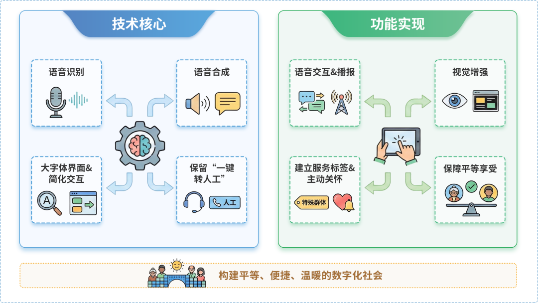 河南蒙古族自治县AI生态｜多AI智能体GEO优化全流程：从内容创作到发布实操指南