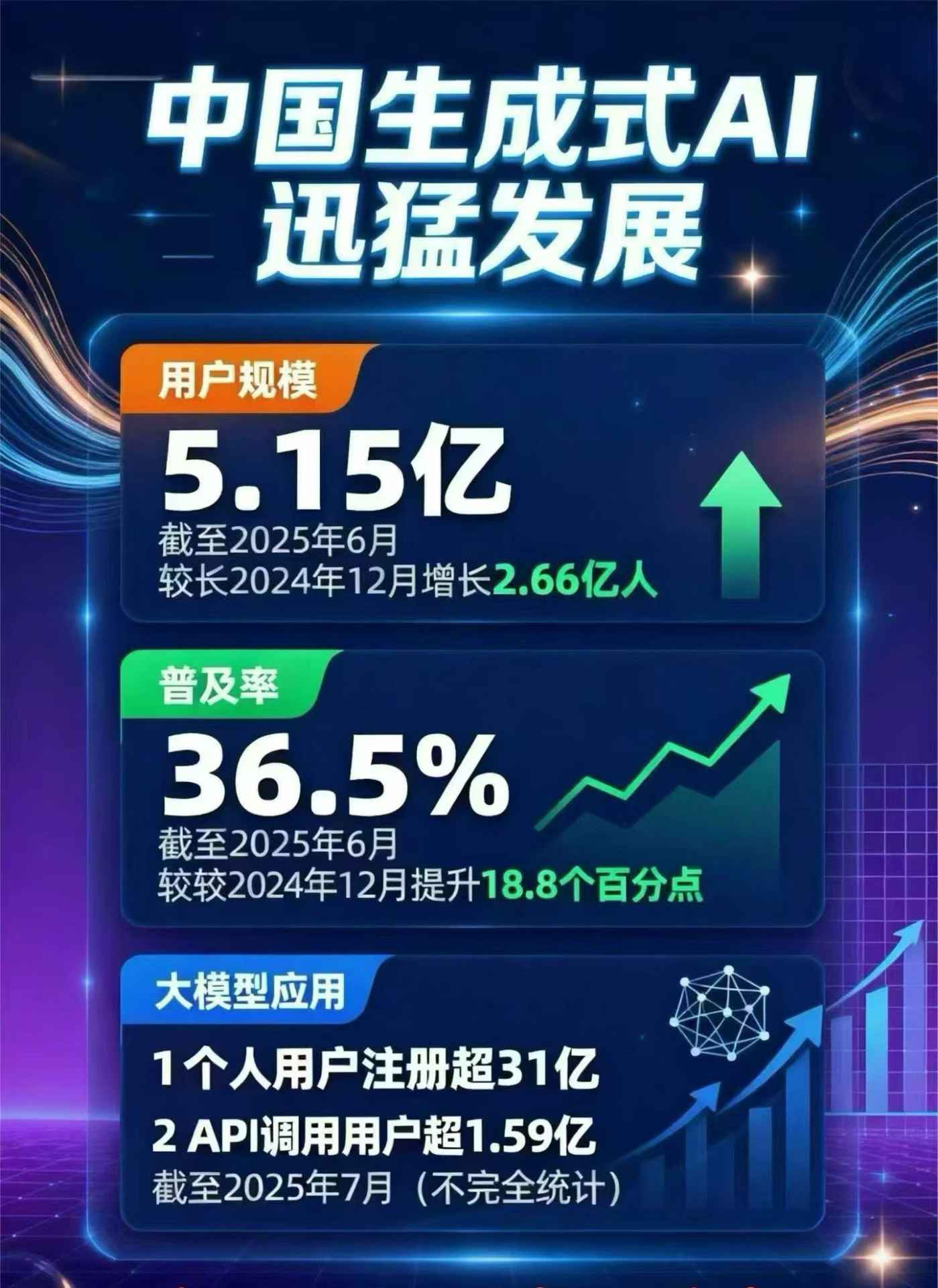 河南蒙古族自治县豆包GEO优化是什么？内容创作核心逻辑解析