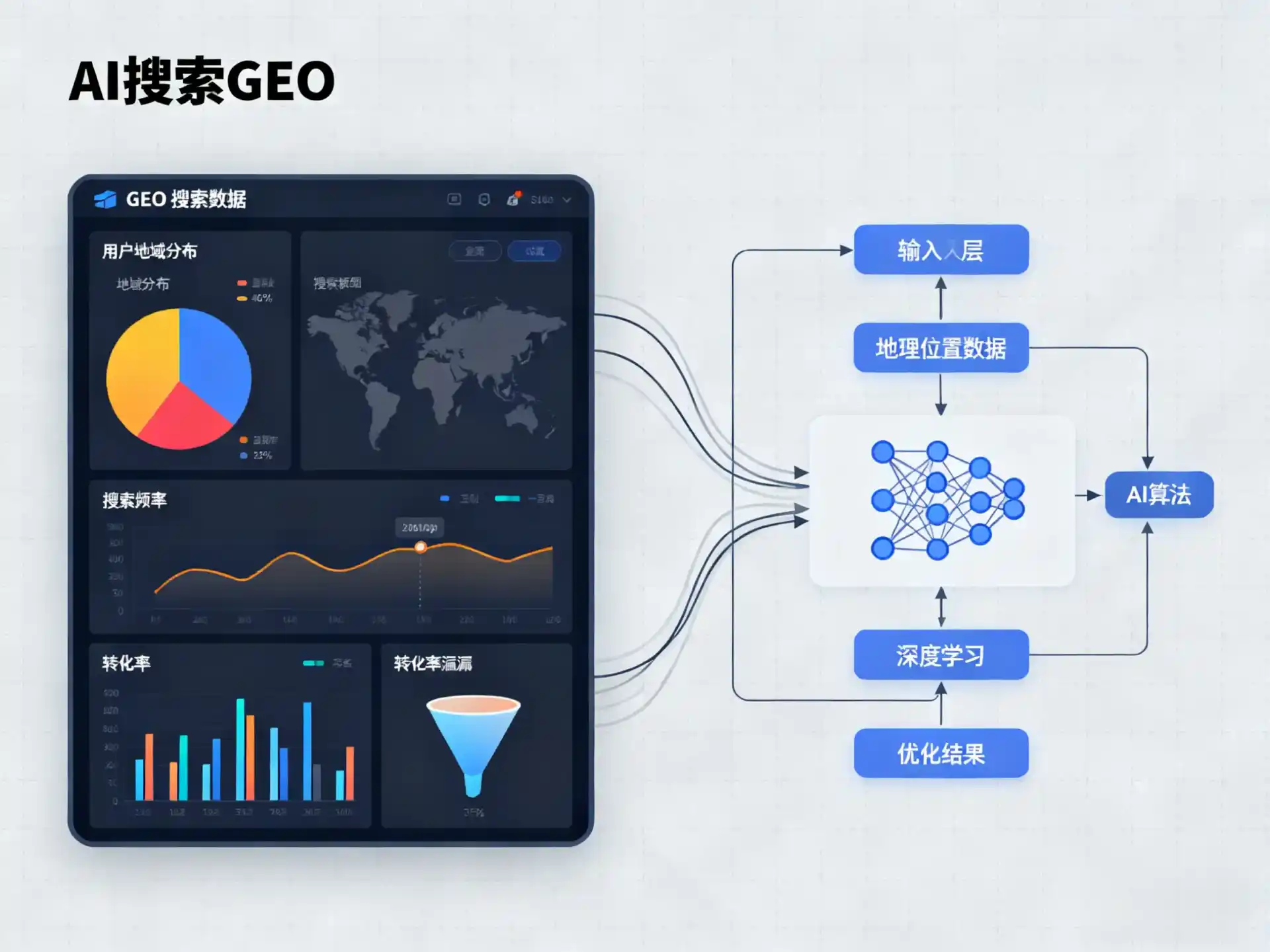 河南蒙古族自治县GEO优化服务商该如何筛选？生成式引擎优化行业实践观察