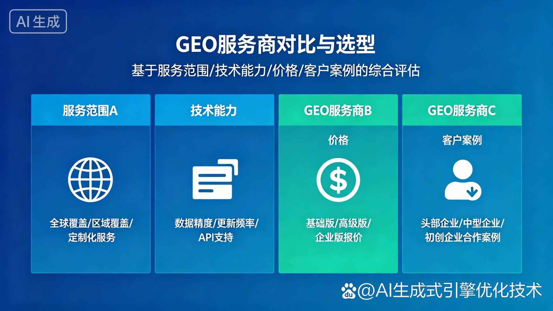 河南蒙古族自治县GEO优化服务商该如何选择？聊聊生成式引擎优化行业现状